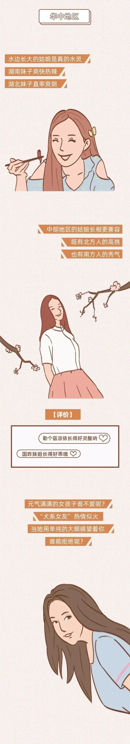 2023全国七大地区女生各有什么特点？插画版解析-3