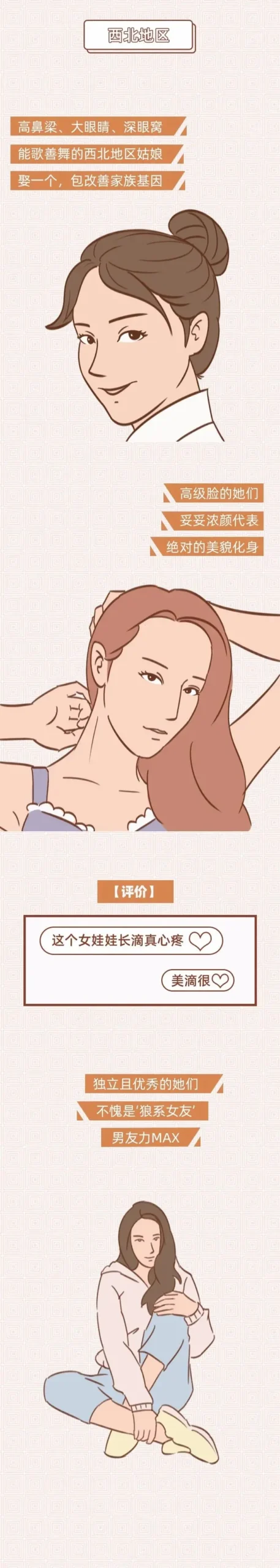2023全国七大地区女生各有什么特点？插画版解析-7