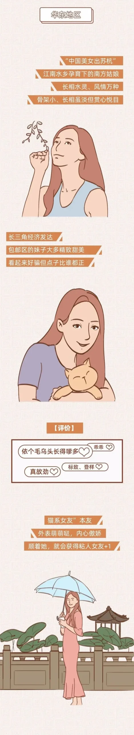 2023全国七大地区女生各有什么特点？插画版解析-4