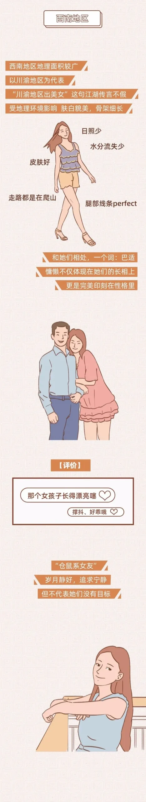 2023全国七大地区女生各有什么特点？插画版解析-8