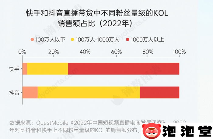 李佳琦79元眉笔事件是什么梗?李佳琦飘了？争议核心是阶级差距！-7