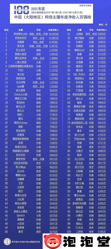 李佳琦79元眉笔事件是什么梗?李佳琦飘了？争议核心是阶级差距！-4