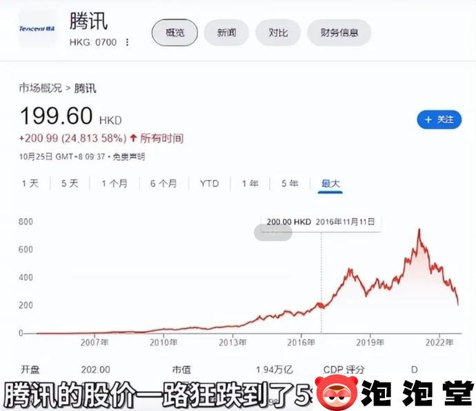 网易腾讯亏麻了？网络游戏管理办法草案征求意见稿给网络游戏迎头暴击！-3