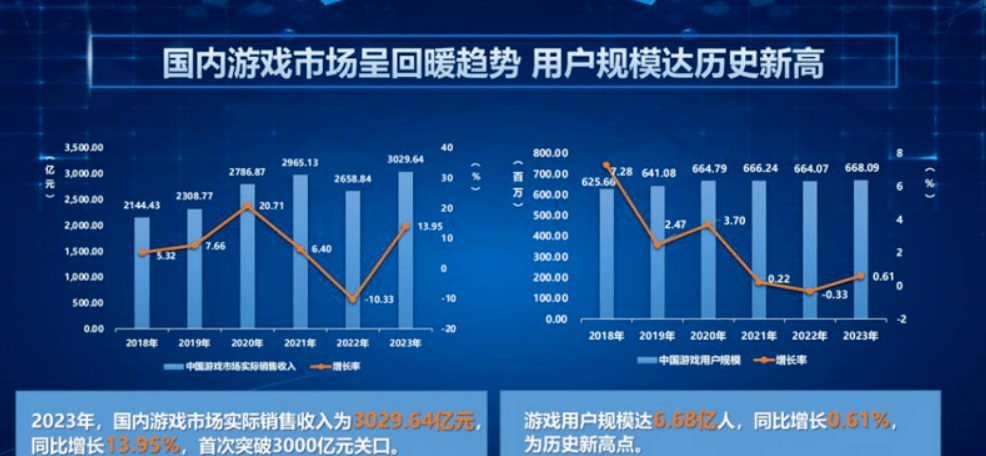 回顾2023年十大ACG事件 回顾2023年十大ACG事件